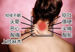 预防颈椎病